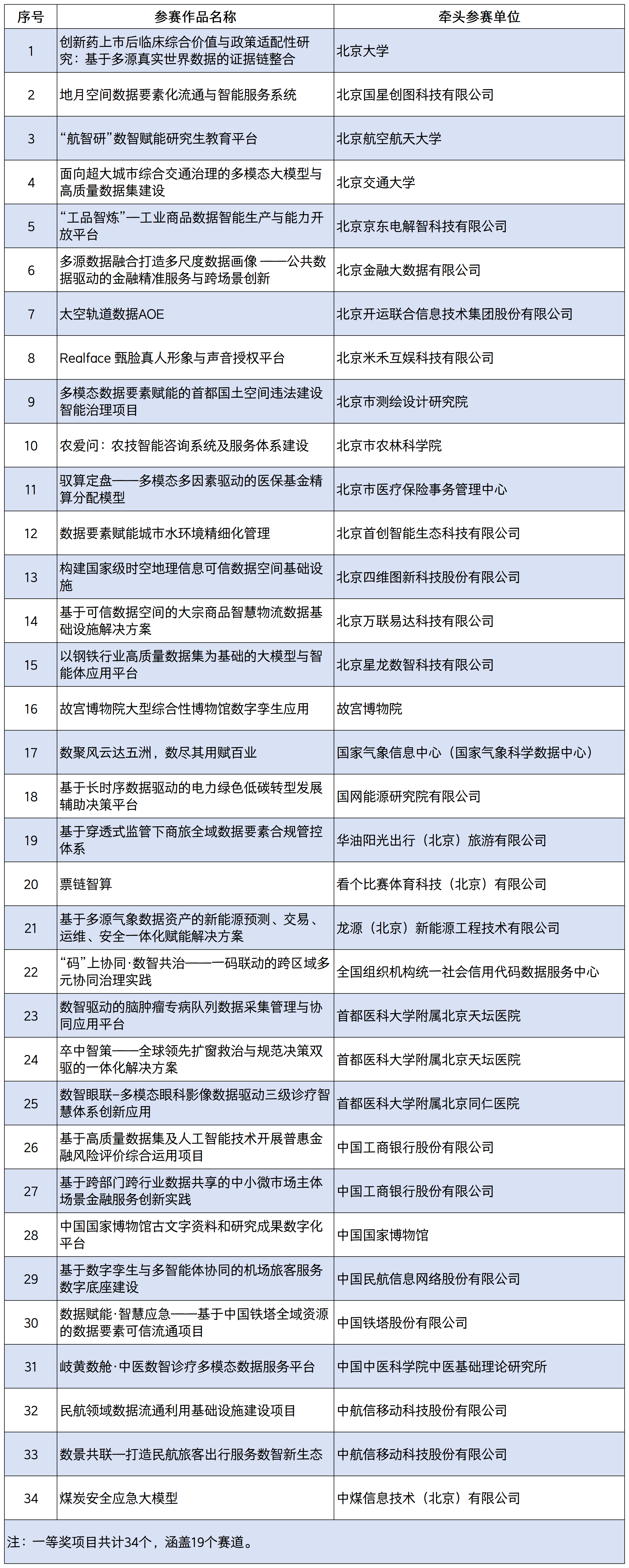 12a4e6ba5d38eca770c6fa498e2019e0.png